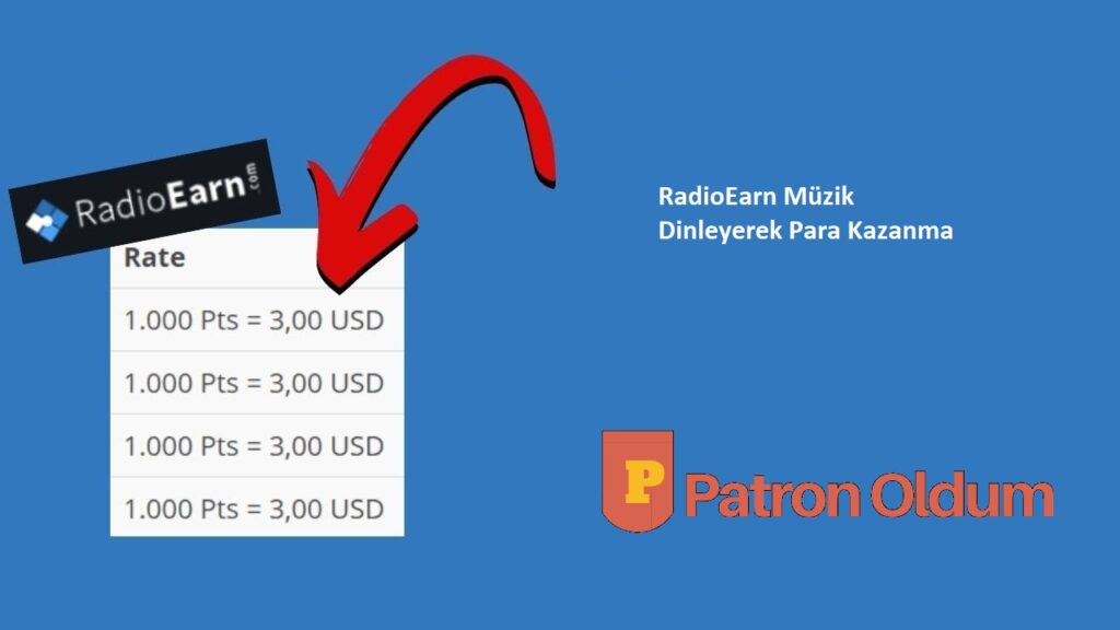 RadioEarn Para Kazanma